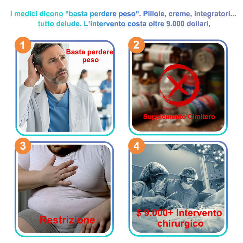 🌊GFOUK® NanoMedix Patch Ginecomastia - Azione Brucia Grassi e Tonificante