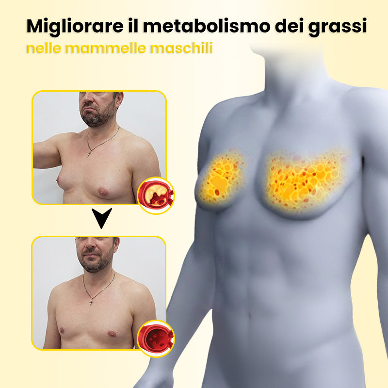 Pheromex® 💪🏻Thermo Peptide Olio Scolpente per il Corpo Trattamento Rassodante per Petto e Core