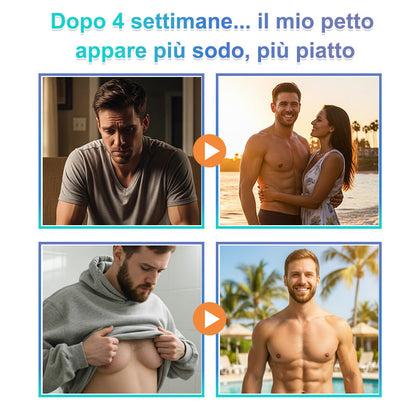 🌊GFOUK® NanoMedix Patch Ginecomastia - Azione Brucia Grassi e Tonificante
